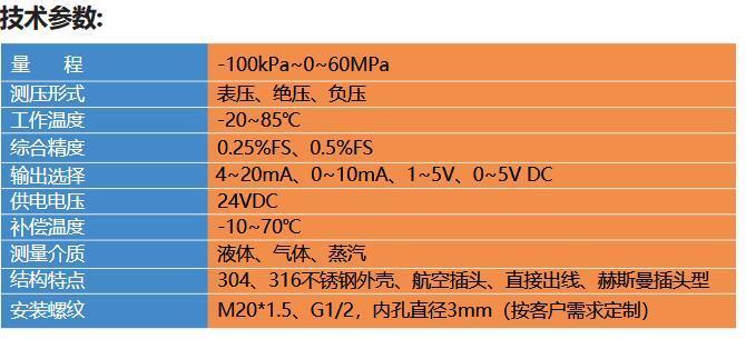 1565858877742508.jpg 技術(shù)參數(shù)