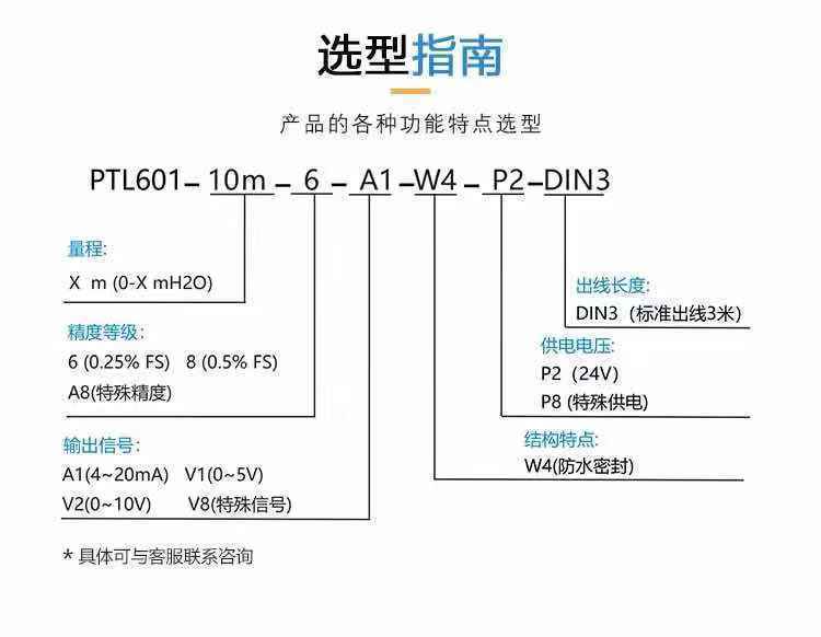 1566287223426319.jpg 選型