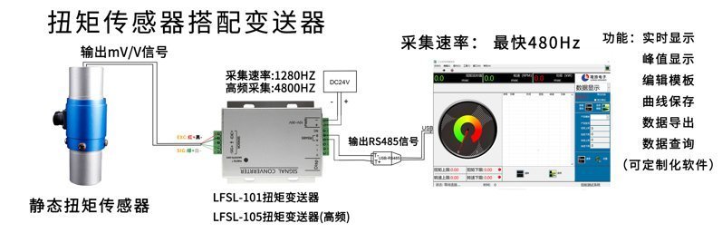 NJL-202A扭矩電腦端顯示_05 NJL-202A扭矩電腦端顯示_05