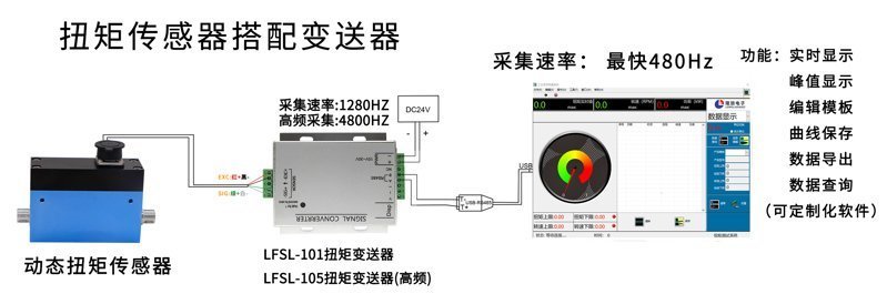 NJL-104扭矩電腦端顯示_02 NJL-104扭矩電腦端顯示_02