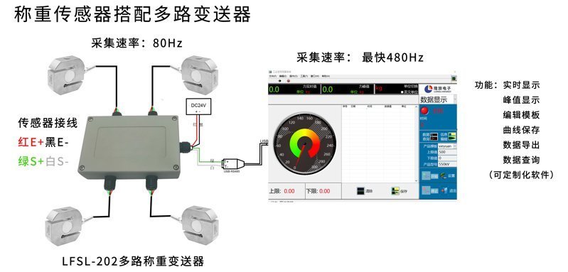 稱重電腦端顯示_04 稱重電腦端顯示_04