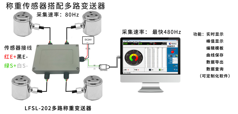 800edaeb903d078aca6098280ef48ad 800edaeb903d078aca6098280ef48ad