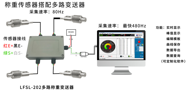 0e25a0dfab2e651118c73fcfe95757b 0e25a0dfab2e651118c73fcfe95757b