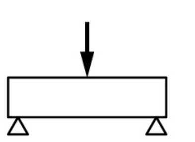 LCZ-401C受力圖 LCZ-401C受力圖