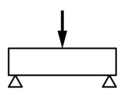 LCZ-106A受力圖 LCZ-106A受力圖