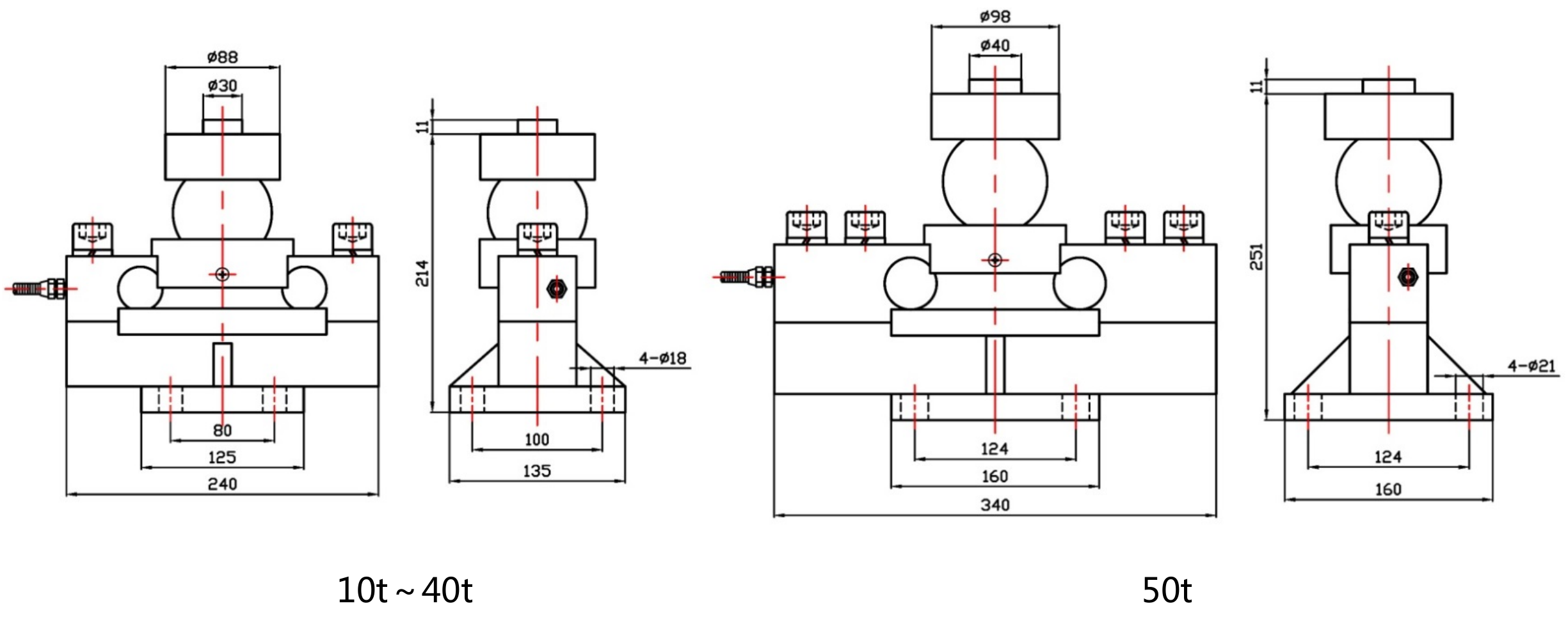 LCZ-108A尺寸圖 LCZ-108A尺寸圖