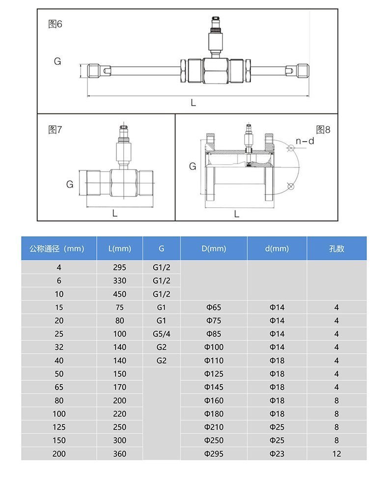 WLL-102尺寸圖 WLL-102尺寸圖